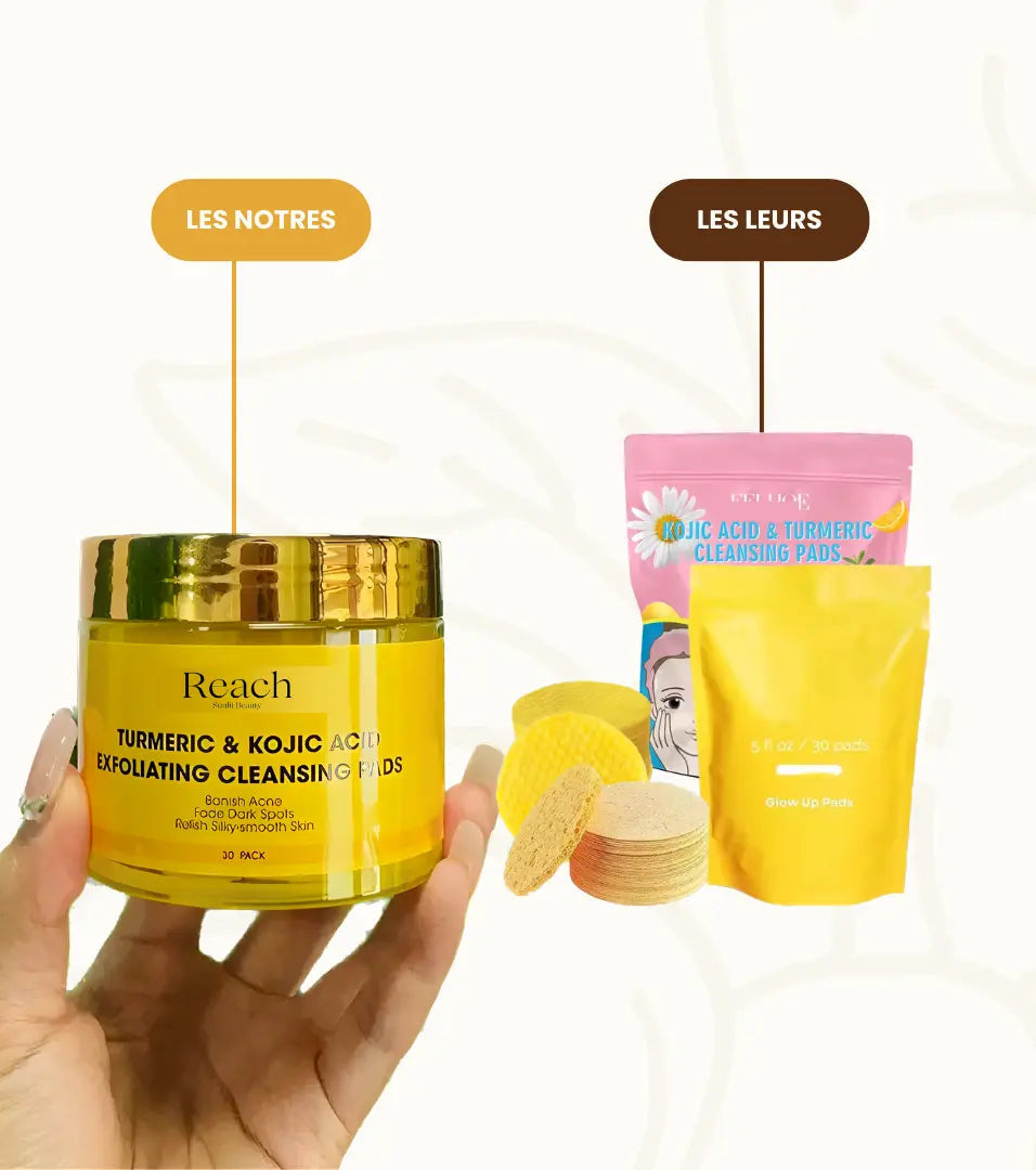 BOX FACE GLOW UP - Reach Paris