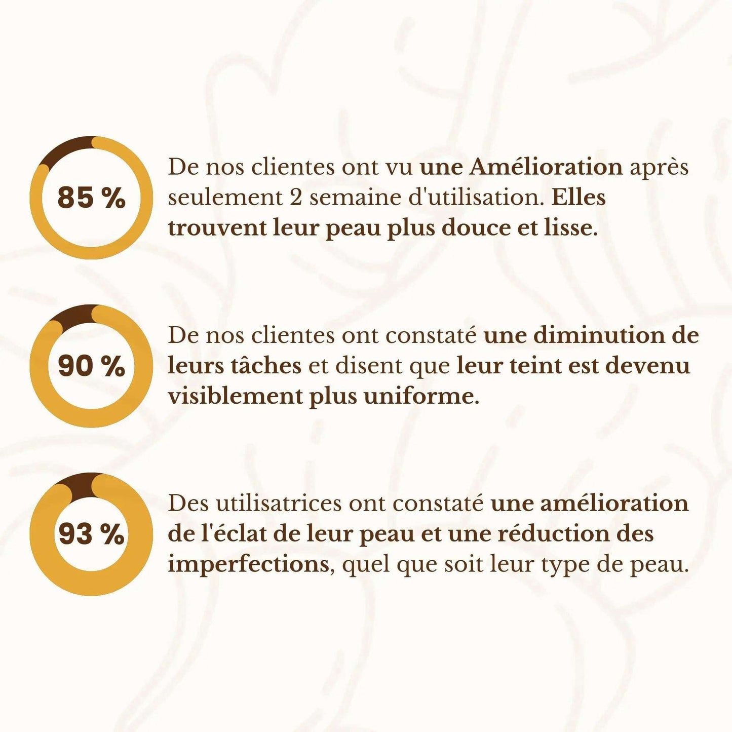 Tampons 3 en 1 nettoyants & exfoliants - Reach Paris